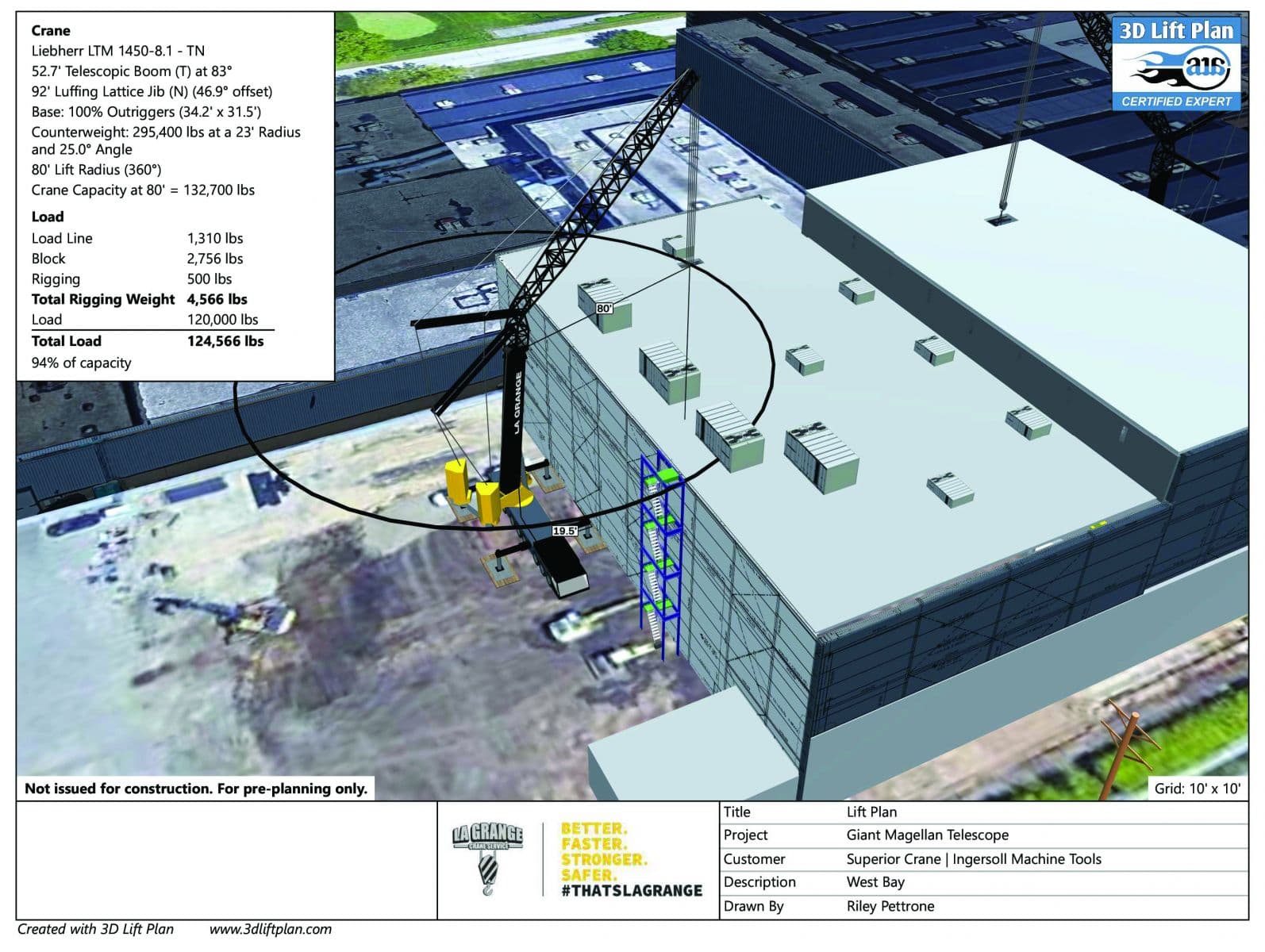 Enter A1A Lift Plan of the Year Competition by July 31